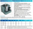 Abwasseranlage für Keller, Luftschutzbunker mit Bedienfeld AIZL-1100W, 27/13, 1,1 kW, 220 V, 2800 U/min