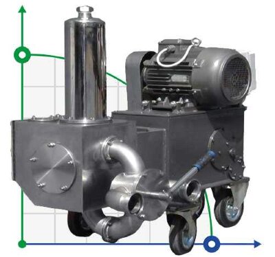 Piston pump BTS-PN-40 food grade stainless