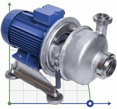 Pump of cheese grain, tomato paste A9-KNA, 20m3/h, 4kW, 380V