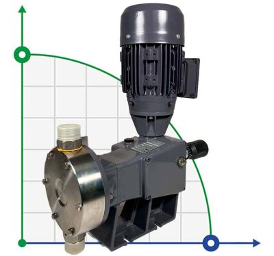 Bomba dosificadora de membrana PDM-D AP 300/5 400/3/50 0,25