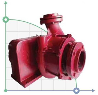 Pompa z napędem WOM PTO 100-90 2KD L