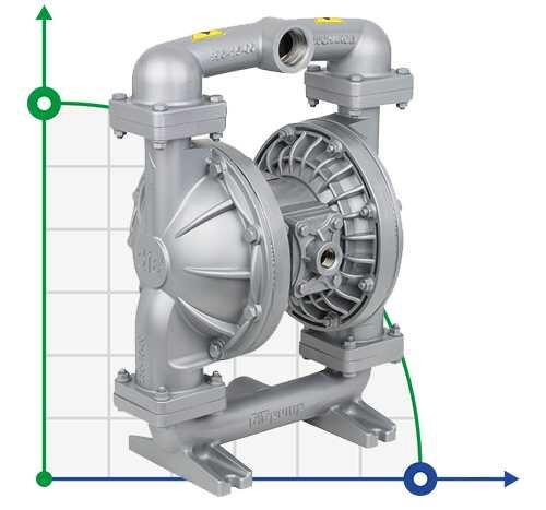 DP 15 AL/E - pneumatische Membranpumpe
