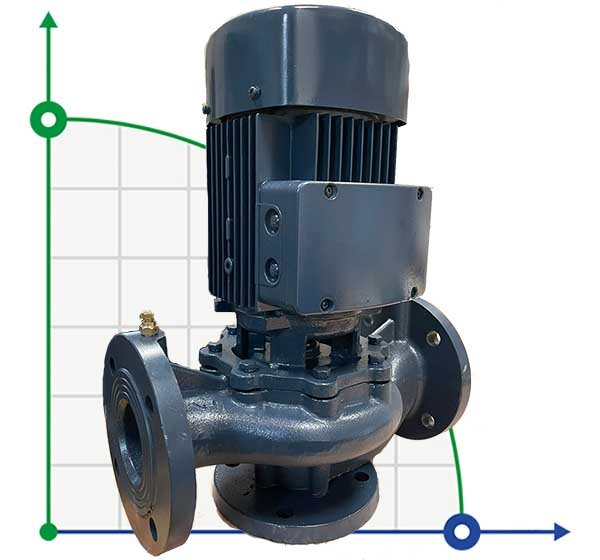 BTm 65-310/3 pump in-line