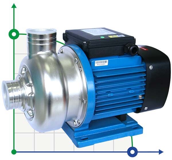 DWO B300/1,1 T, 380 V/50 Hz, AISI 304 Edelstahlpumpe für Wasser