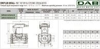DAB EVOPLUS small 60/220 32 1x220-240 Y25 циркуляционный насос с электронным управлением, 60231360