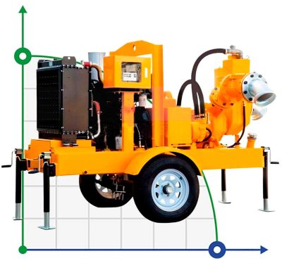 Diesel pumping station SPDW150 300 m3/h, 35 m, with Cummins engine, 67 kW, 1800 rpm