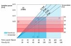 Индустриальный шланговый насос JXHIN-10-SS-CSM-P, 57 л/час, 0,37 кВт, 10 бар, 380В