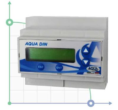 Contrôleur AQUA DIN 20 START PPM AJ PROBES