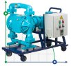 Мембранный насос с электроприводом DP20E ALSN