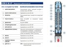 6SR18/15-PD (Насос для свердловин)