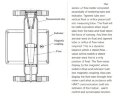 DN25 Débitmètre en acier inoxydable rotamètre LZ PN16 (eau), 0.16...1.6 m3/h, 4-20mA, Ex, 8/80/100°C