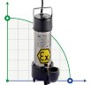 Pompe submersible de drainage ID DERBY EX 200, 380V pour hydrocarbures