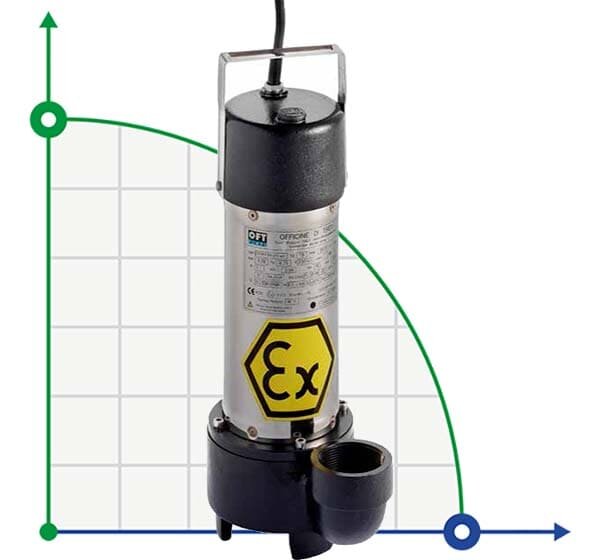 Pompe submersible de drainage ID DERBY EX 200, 380V pour hydrocarbures