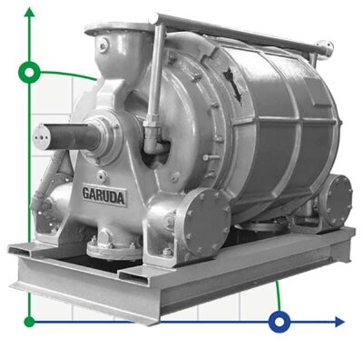 Pompa próżniowa GARUDA GXL 3001 SS6, 5600 m3/h, AISI 316