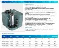 Abwasserhebeanlage mit Tauchpumpe und Bedienfeld AIZL-SC 1100W, 18/17,5, 1,1 kW, 220V, 2800 U/min