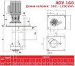 ADV 160/PP/1250/10HP/2800/BSP - вертикальный центробежный насос