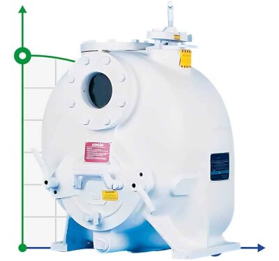 Буровий самовсмоктуючий насос P-4, 36/163, 22 kW, без двигуна