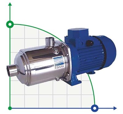Multi-stage horizontal pump Ebara MATRIX 10-2T/0,75 M, 220V