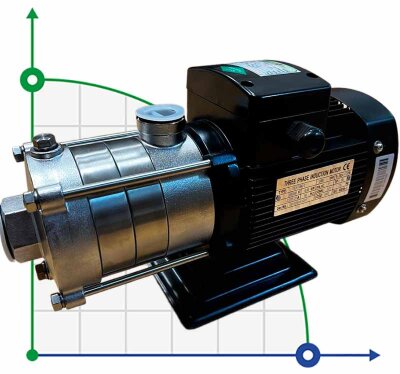 Bomba multietapas para agua caliente DW(S)5-30/055, AISI304, 380V/50Hz horizontal