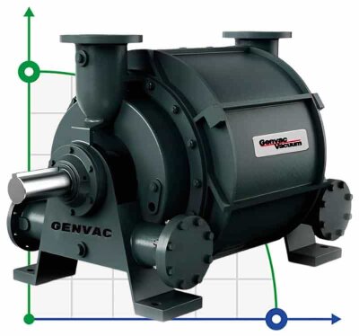 Vakuumpumpe GENVAC VL 3003