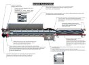 Винтовой насос для сточных вод Nova Rotors JHS-T, D025, 1K2, 9.4m3/h, 120m, 1000rpm