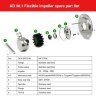 Bomba para miel, azucar Impulsor monobloque AlphaDynamic AD30.1 CC (sin motor)