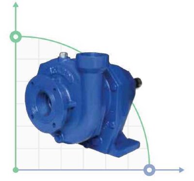 Pompa z napędem WOM PTO-20 RIGHT (R)