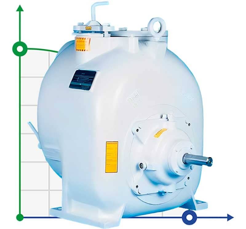 Samozasysająca pompa do ścieków P-6, 33/330, 30 kW, bez silnika