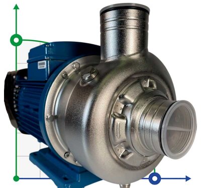 DWO B500/2,2T, 380V/50Hz, INOX centrifugal pump