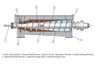 HAUS DDE 6542 центрифуга для очистных сооружений