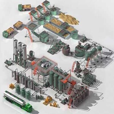 Technologisches Audit von Alkoholfabriken
