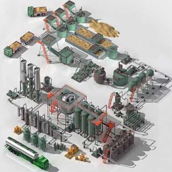 Technologisches Audit von Alkoholfabriken