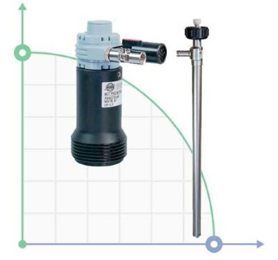 Pump TR A-PN, AISI 316, L. 900 MM