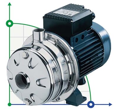 Ebara 2CDXM 70/20, 220V pump