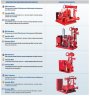 Automatic electric fire extinguishing pumping station BEEJ 50/8-10-3 (3 l/s, 80m, 7.5kW)