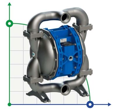 Seko Duotek AF700 AISI316 pneumatic diaphragm pump