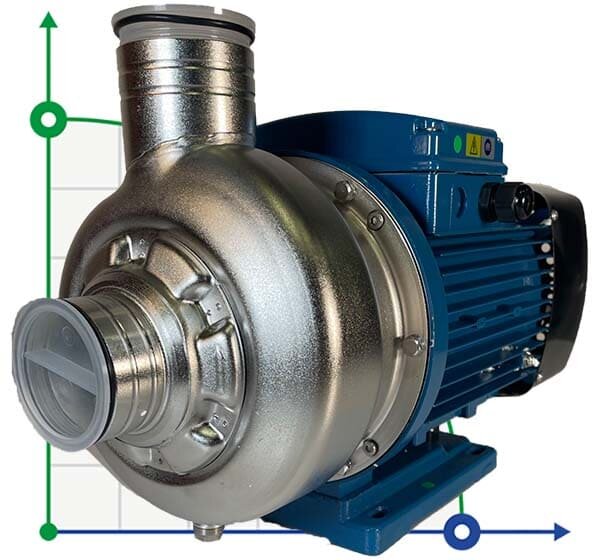 Pompa odśrodkowa stal nierdzewna DWO B500/3,0 T, 380V/50Hz, INOX zanieczyszczonych cieczy