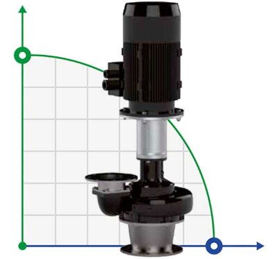 Veneroni LKE 15, 18,5 kW,306 m3/h насос для сухой установки