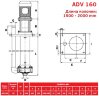 ADV 160/PP/2000/10HP/2800/BSP - вертикальный центробежный насос