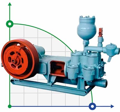 Drilling self-priming pump NB-32