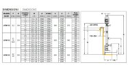 Veneroni LVEM 15, 22 kW, 5m, 306 m3/h elektrische vertikale Pumpe mit Mischpropeller