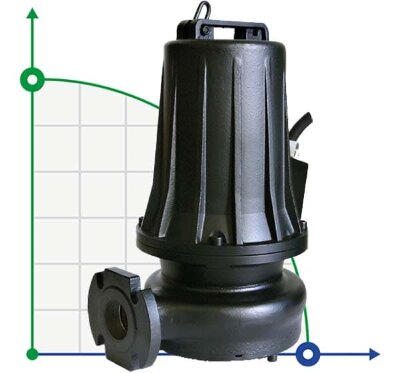 Dreno G2 GT 50/2/173 C fecal pump.185 with cutting system