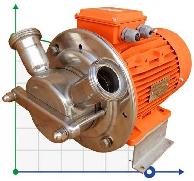 Pompe pour le pompage de la purée de fruits AlphaDynamic AD50.1 CC roue monobloc (sans moteur)