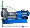 Насосний агрегат для термомасла BTKF-K 32-160, 0,75 kW (1500)