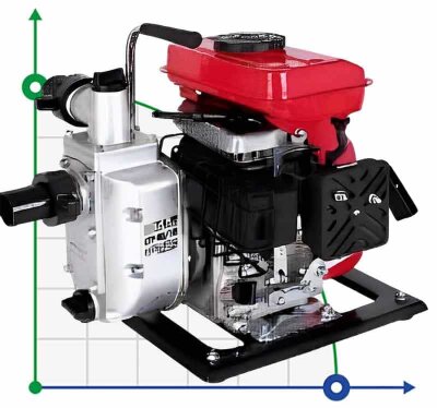 Бензинова мотопомпа самовсмоктуюча потужністю 2,5 к. с.