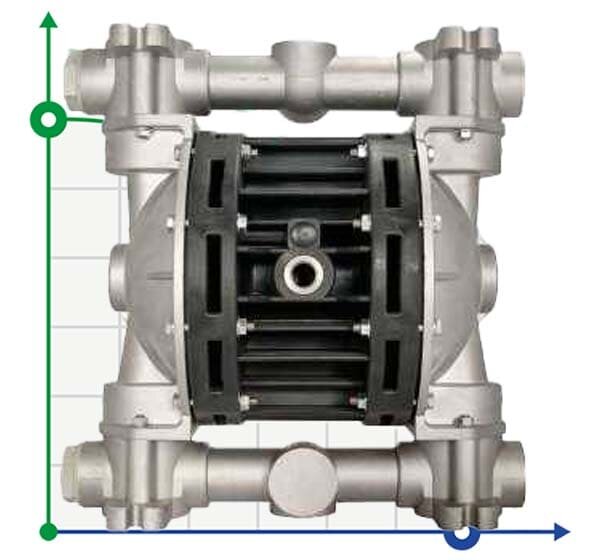 The pneumatic diaphragm pumps BOXER 100 ALU IB100-AL-HTTRT--