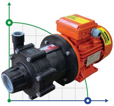 ADM 6 PVDF/TF/0.35HP/2800RPM pump with the magnetic coupling