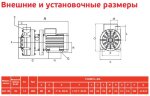 ADH 180 PP/B/15HP/TF/2800/BSP - горизонтальный центробежный насос