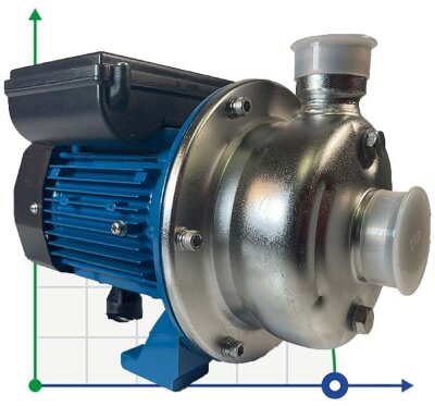 Pump for wort, brew, wine, beer DWO B50/025, 220V/50Hz, AISI 304