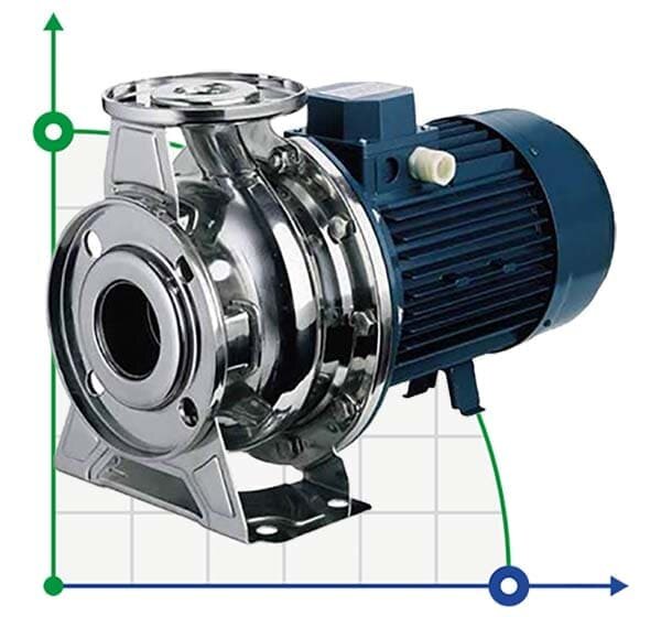Pumpe Ebara 3M 40-125/1,5, 380V